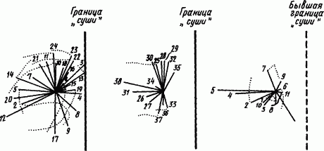 Основы физиологии высшей нервной деятельности p_108_1.png