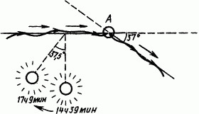 Основы физиологии высшей нервной деятельности p_117_1.png