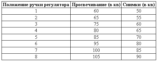 Болезни собак  i_176.png