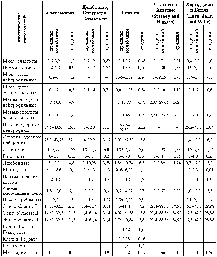 Болезни собак  i_205.png