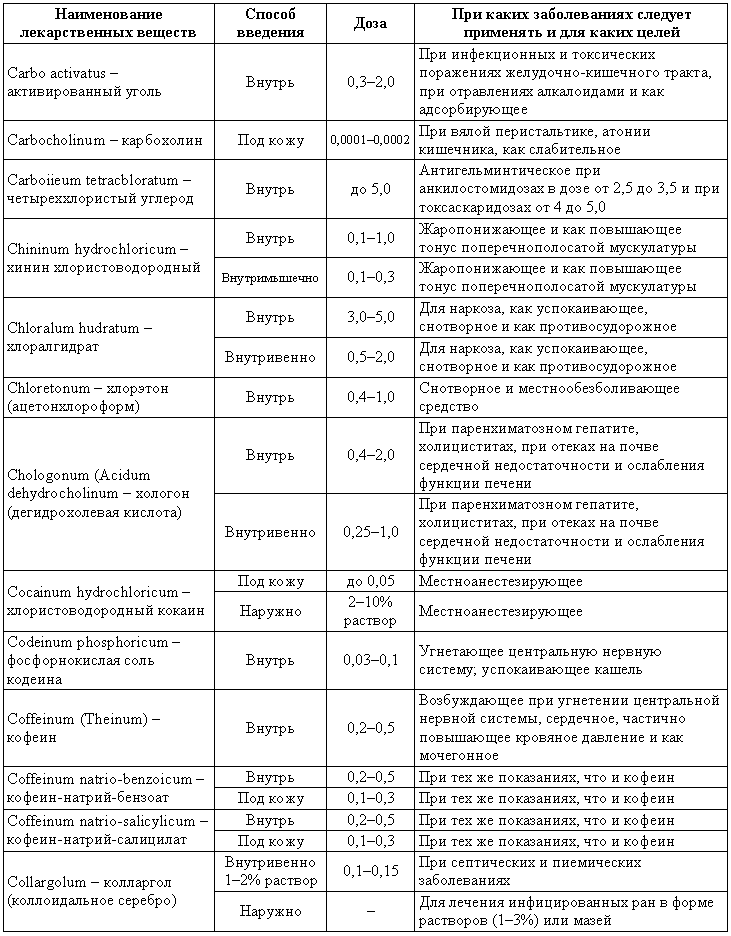 Болезни собак  i_211.png