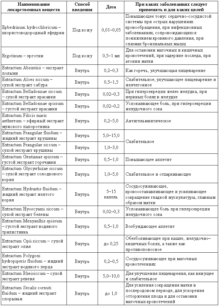 Болезни собак  i_213.png