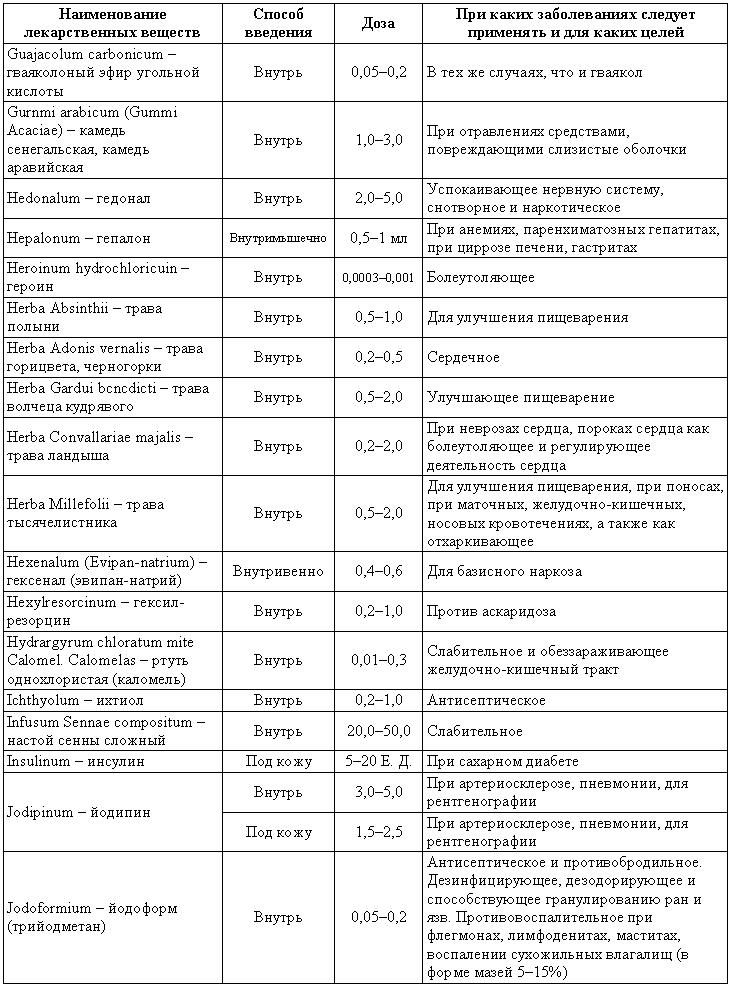 Болезни собак  i_216.png