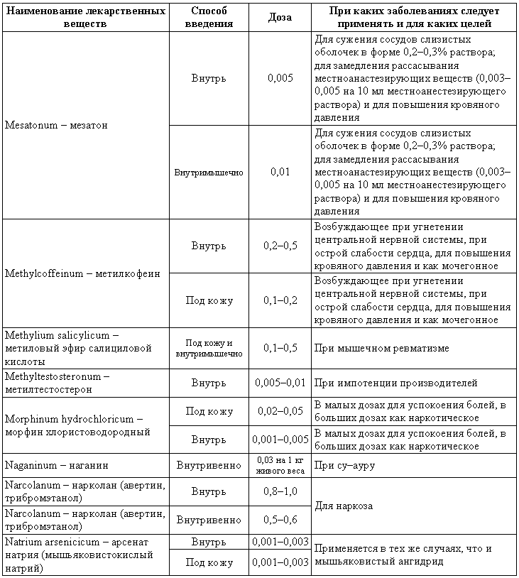 Болезни собак  i_219.png