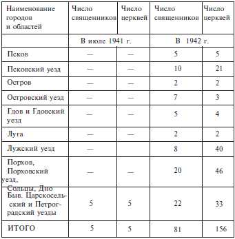 Неизвестная блокада t9.jpg