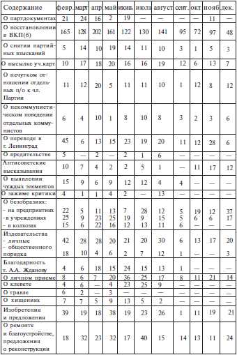 Неизвестная блокада t12.jpg