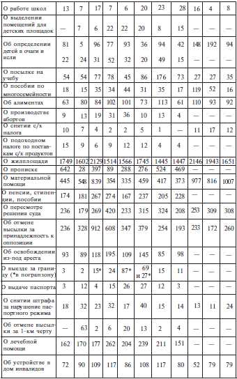 Неизвестная блокада t13.jpg