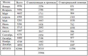 Неизвестная блокада t15.jpg