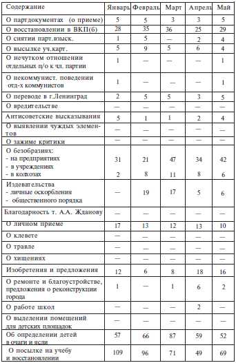 Неизвестная блокада t18.jpg