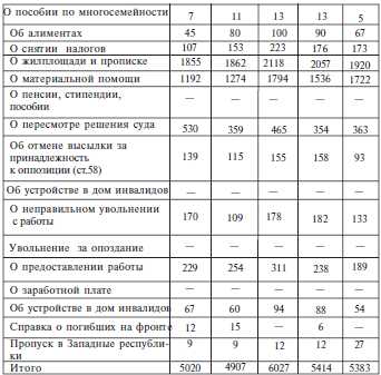 Неизвестная блокада t19.jpg