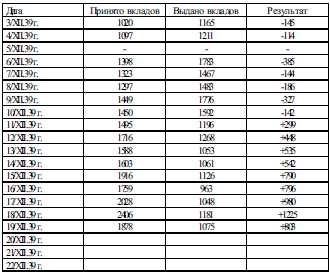 Неизвестная блокада t21.jpg