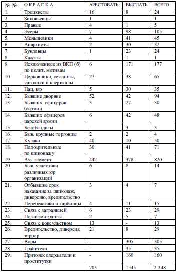 Неизвестная блокада t23.jpg