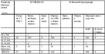 Неизвестная блокада t25.jpg