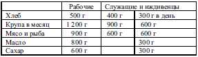 Неизвестная блокада t32.jpg