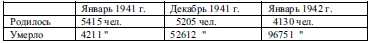 Неизвестная блокада t40.jpg