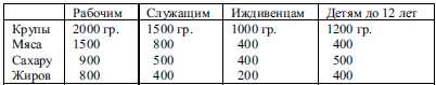 Неизвестная блокада t44.jpg