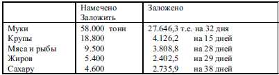 Неизвестная блокада t45.jpg