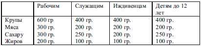 Неизвестная блокада t51.jpg