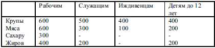 Неизвестная блокада t52.jpg
