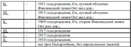Неизвестная блокада t53.jpg