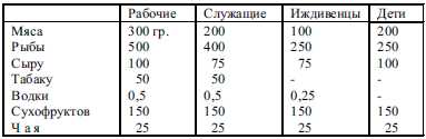 Неизвестная блокада t54.jpg