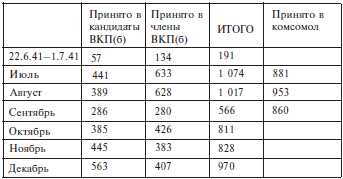Неизвестная блокада t1.jpg
