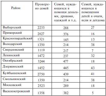 Неизвестная блокада t6.jpg