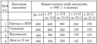 Неизвестная блокада t7.jpg