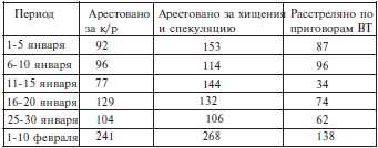 Неизвестная блокада t8.jpg