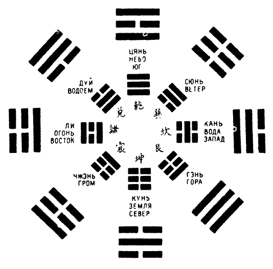 Багуацюань сюэ i_069.png