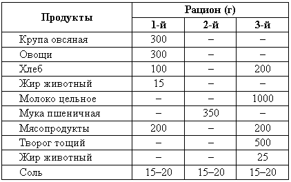 Справочная книга по собаководству i_066.png