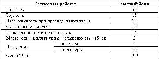 Справочная книга по собаководству i_080.png