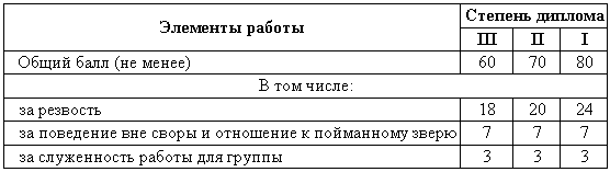 Справочная книга по собаководству i_081.png