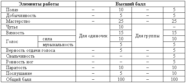 Справочная книга по собаководству i_082.png