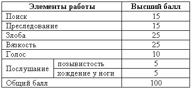 Справочная книга по собаководству i_091.png