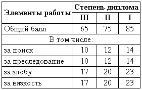 Справочная книга по собаководству i_092.png