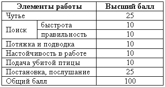 Справочная книга по собаководству i_093.png