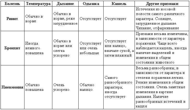 Справочная книга по собаководству i_097.png
