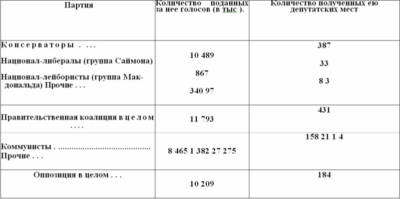 Кто помогал Гитлеру. Из воспоминаний советского посла i_001.png