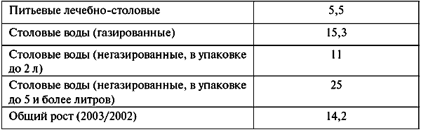 Анатомия бренда tablp2.png