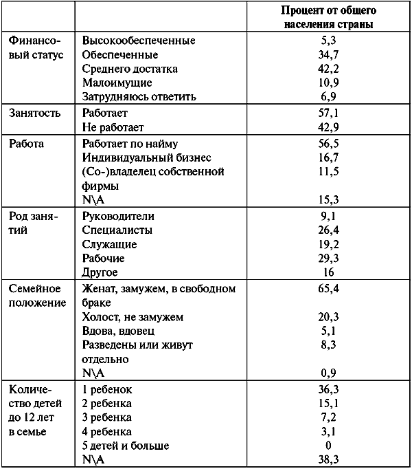 Анатомия бренда tablp3_2.png