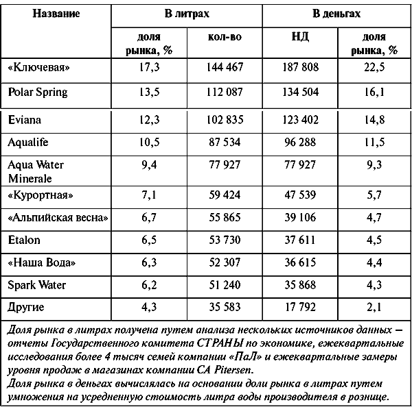 Анатомия бренда tablp4.png