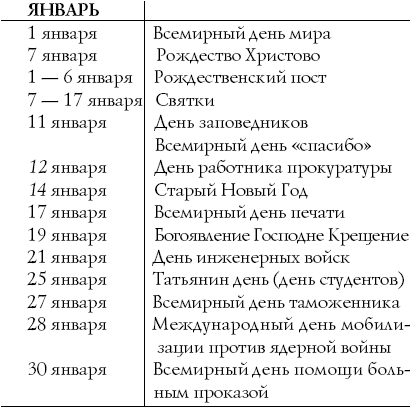 Сценарии и организация корпоративных праздников i_037.png