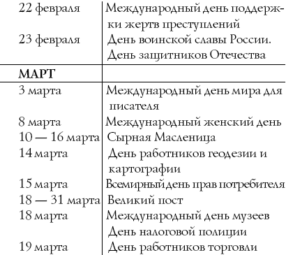 Сценарии и организация корпоративных праздников i_039.png
