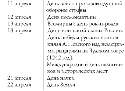 Сценарии и организация корпоративных праздников i_042.png