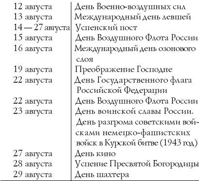 Сценарии и организация корпоративных праздников i_049.png