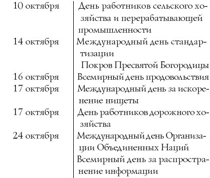 Сценарии и организация корпоративных праздников i_053.png