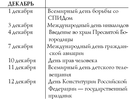 Сценарии и организация корпоративных праздников i_056.png