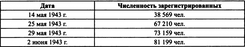 14-я гренадерская дивизия СС «Галиция» i_014.png