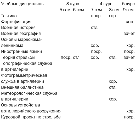 Великая тайна Великой Отечественной. Ключи к разгадке i_005.png
